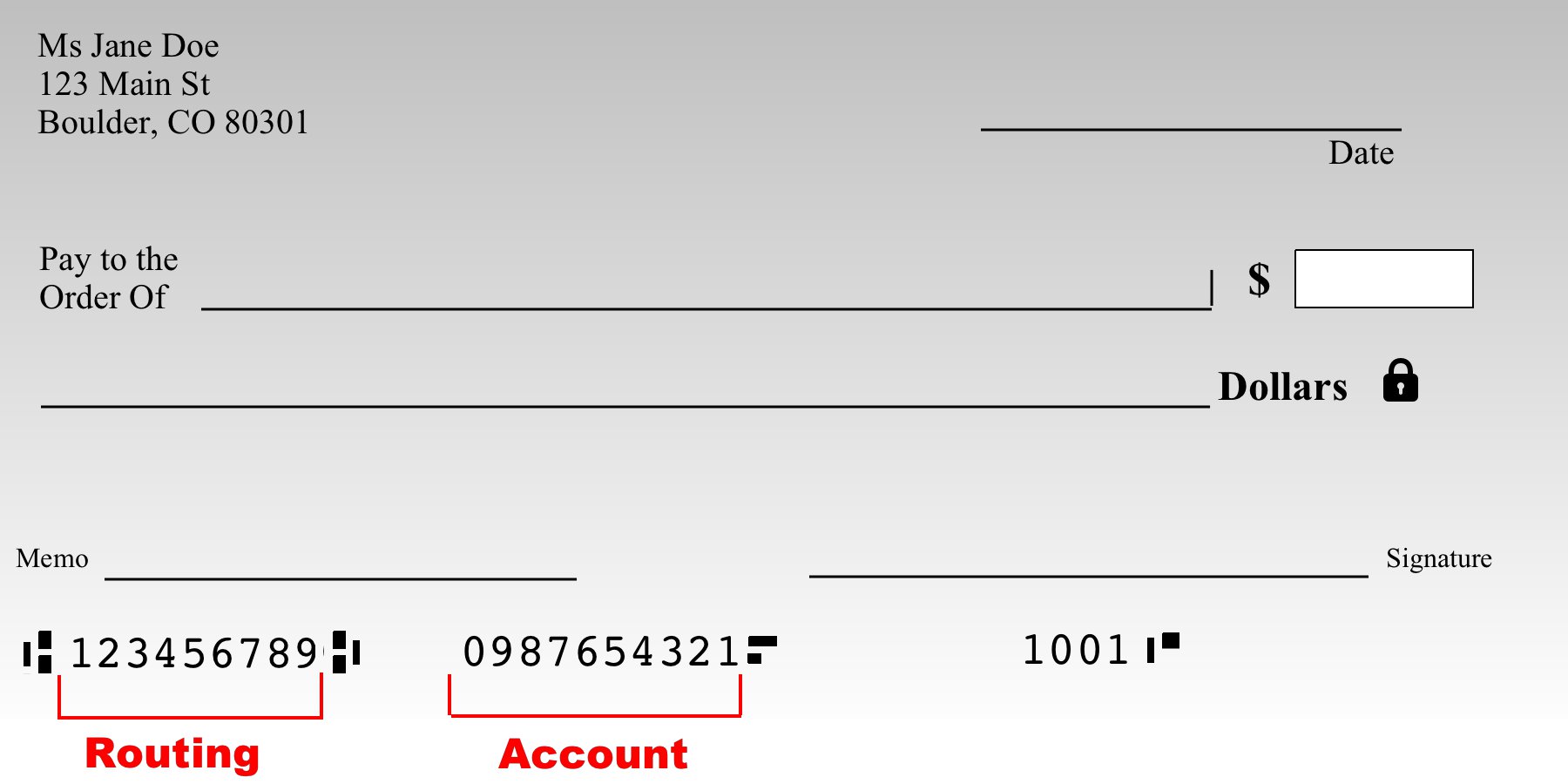 You can see the routing number on your check 