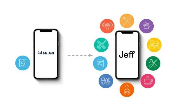 Phương thức thanh toán khoản vay tại Jeff App
