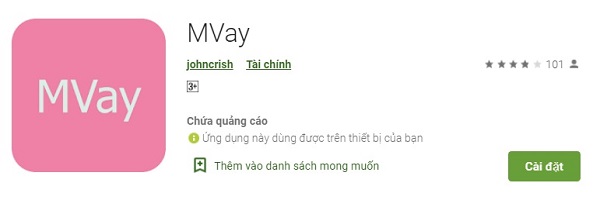 Điều kiện vay vốn tại Mvay