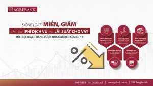 Cách tính lãi vay ngân hàng Agribank sẽ tùy thuộc vào từng thời điểm, giai đoạn khác nhau