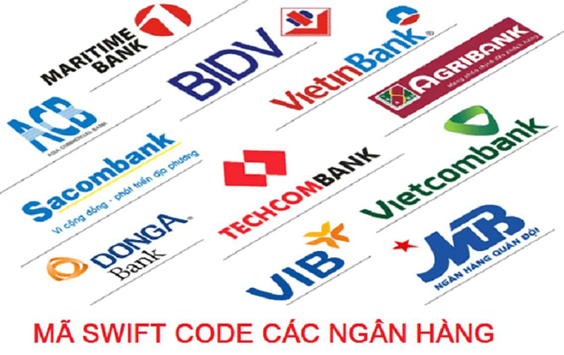 Tham khảo một số mã Swift Code của các ngân hàng khác