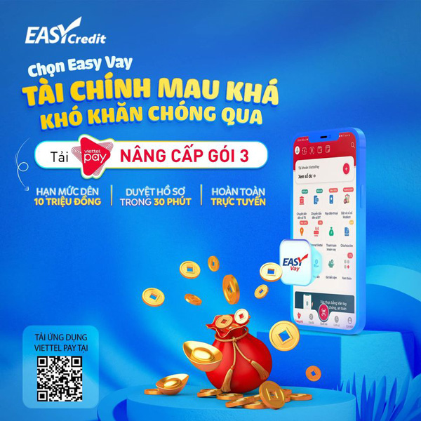 Hạn mức, kỳ hạn, lãi suất khi vay tiền App Easy Vay