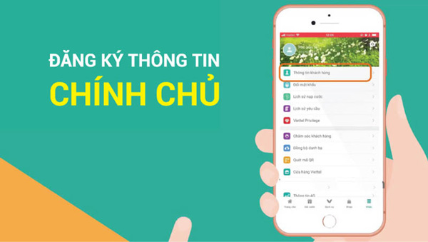 Điều kiện vay tiền tại GoldFish