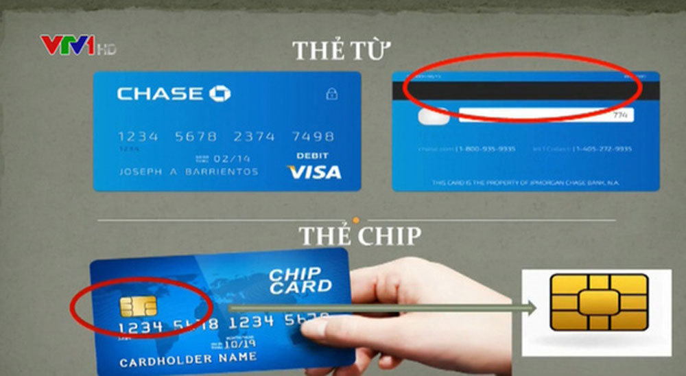 Sự khác nhau giữa thẻ từ và thẻ chip.