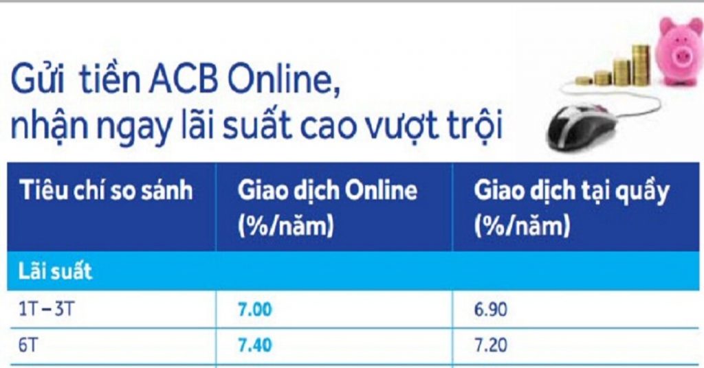 Lợi ích khi gửi tiết kiệm qua ACB. 