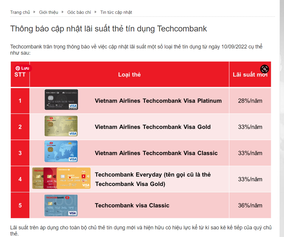 Có những mức lãi suất thẻ tín dụng Techcombank nào?