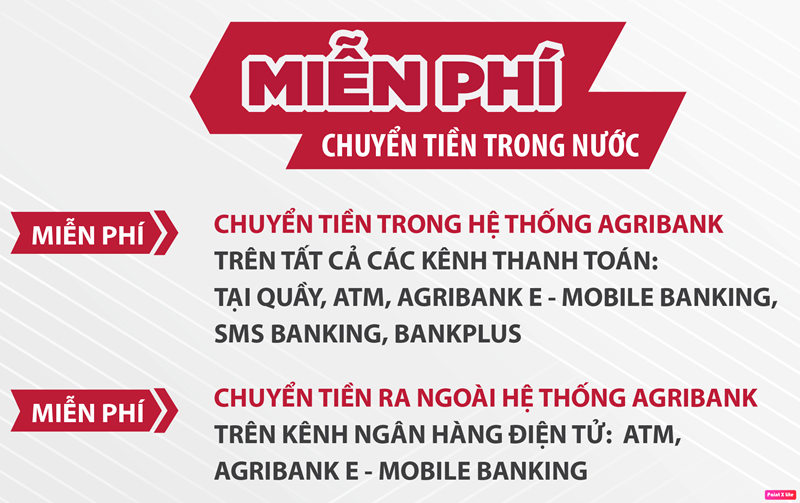 Biểu phí chuyển tiền Agribank mới nhất.