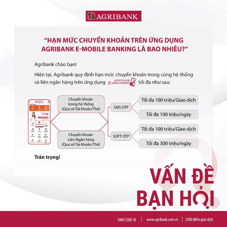 Hạn mức giao dịch chuyển tiền tại Agribank.