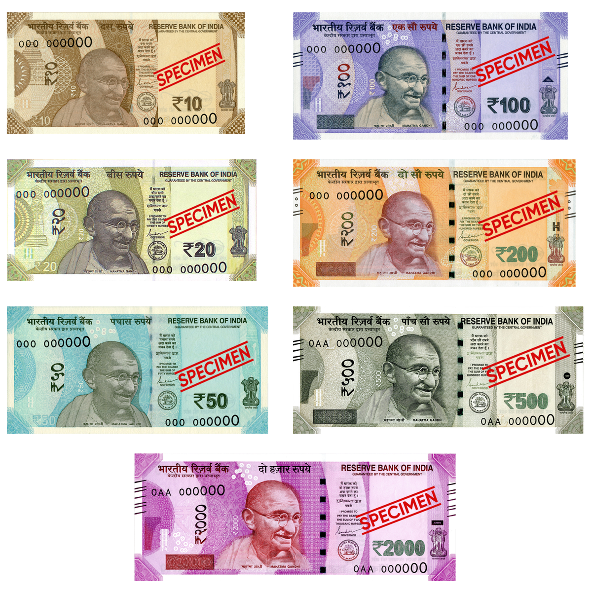 Rupee là đơn vị tiền tệ của quốc gia nào? Các loại tiền Rupee hiện hành?