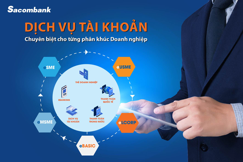 Những dịch vụ sản phẩm uy tín ngân hàng Sacombank cung cấp.