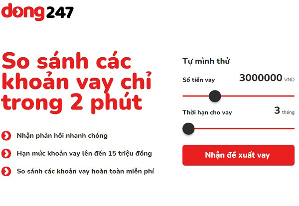 Đặc điểm vay nhanh tại App Dong247