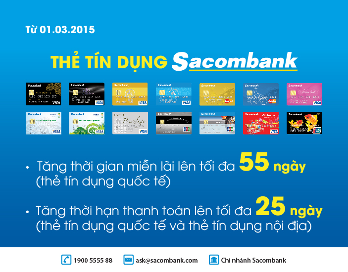 Một số câu hỏi thường gặp liên quan đến lãi suất ngân hàng Sacombank.