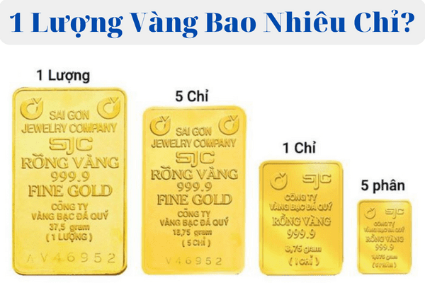 Việc xác định 1 lượng vàng nặng bao nhiêu gam không chỉ giúp bạn dễ dàng định lượng giá