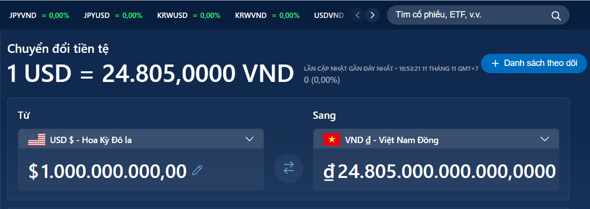 1 tỷ USD bằng bao nhiêu tiền Việt Nam?
