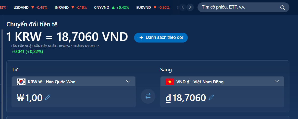 1 Won bằng bao nhiêu tiền Việt?