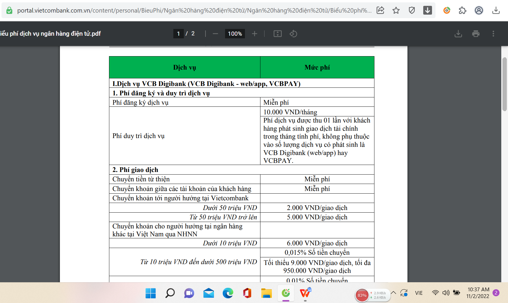 Biểu phí, hạn mức giao dịch khi dùng ngân hàng số Vietcombank.