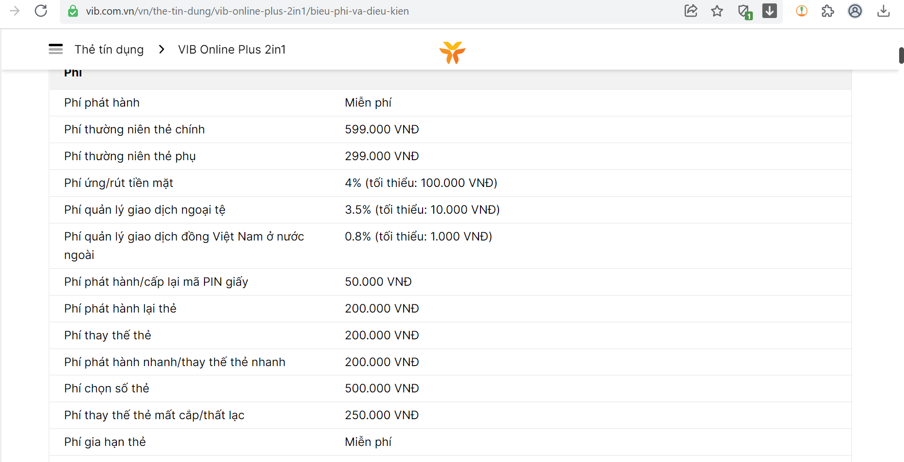 Biểu phí khi sử dụng thẻ VIB Online Plus.