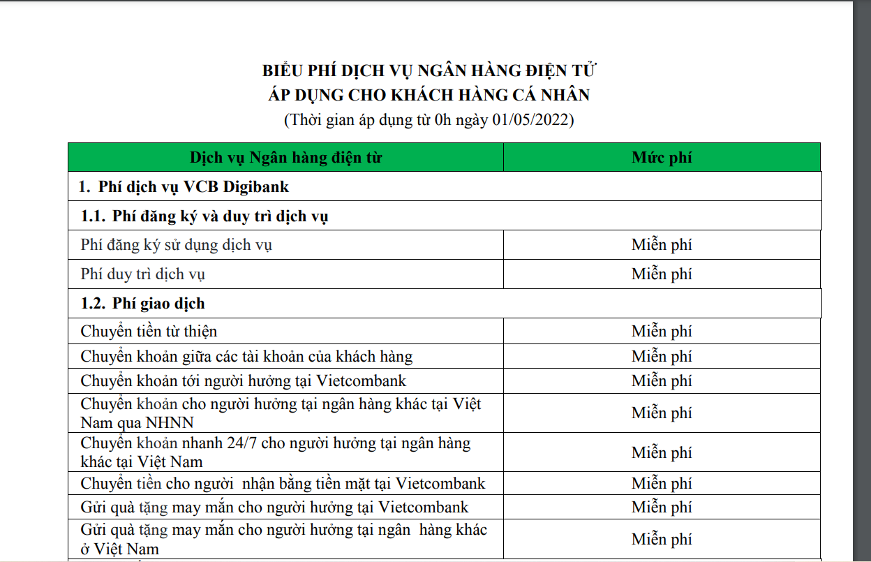 Biểu phí ngân hàng điện tử.