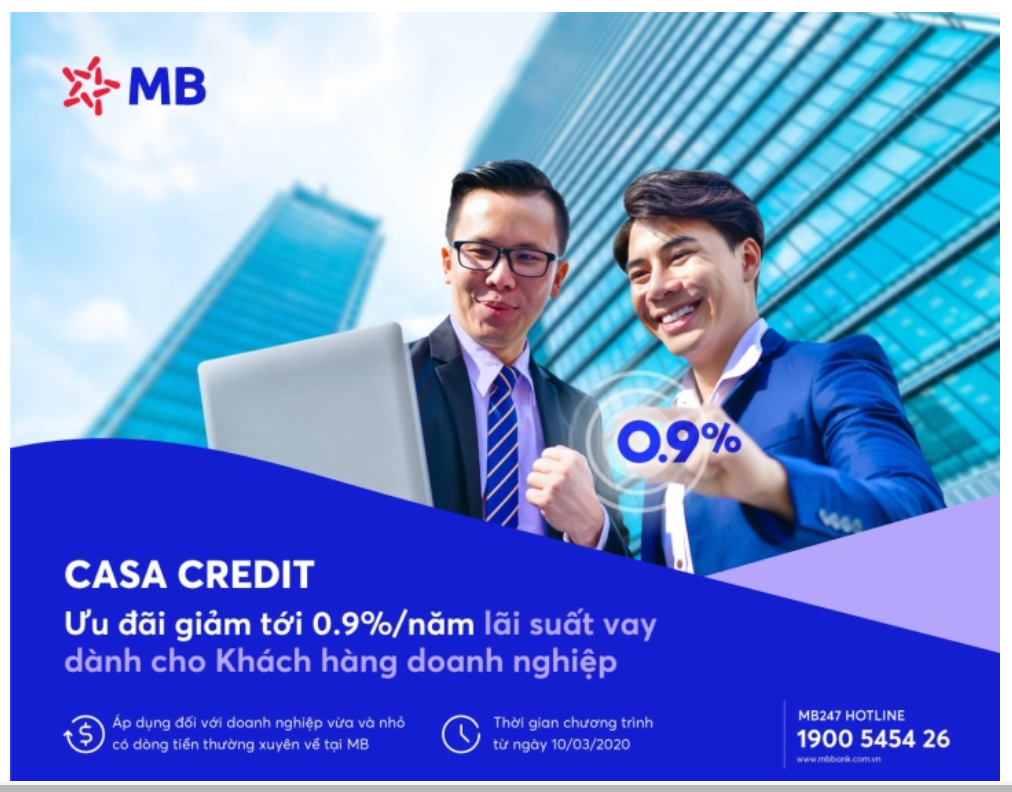 Những chương trình ưu đãi lãi suất MB Bank.