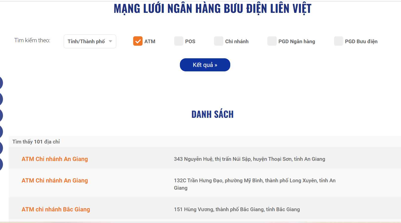 Mạng lưới hoạt động của ngân hàng LienvietpostBank.