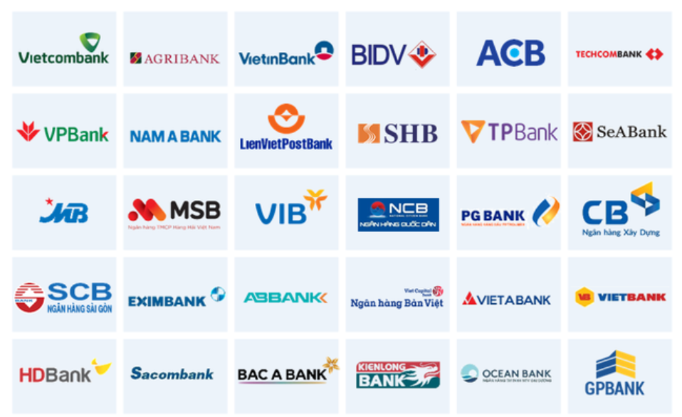 Những ngân hàng liên kết với LienVietPostBank.