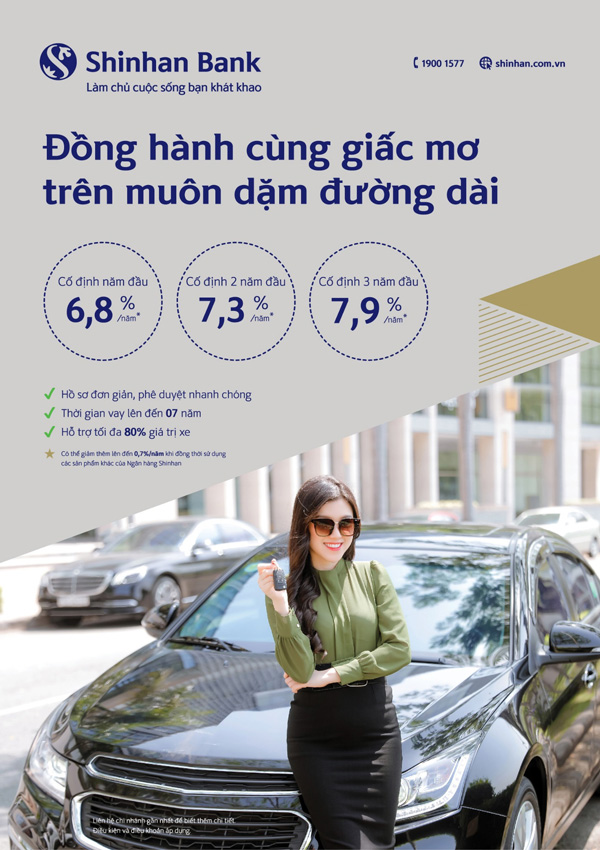 Mức lãi suất vay thế chấp Shinhan Bank