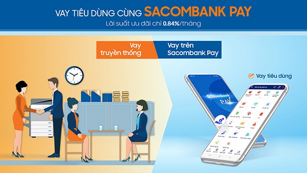 Các gói vay tín chấp tại Sacombank