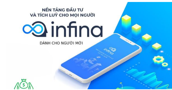 Giới thiệu về Infina.