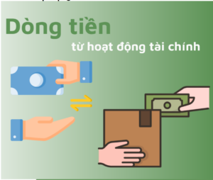 Dòng tiền từ các hoạt động tài chính là gì?