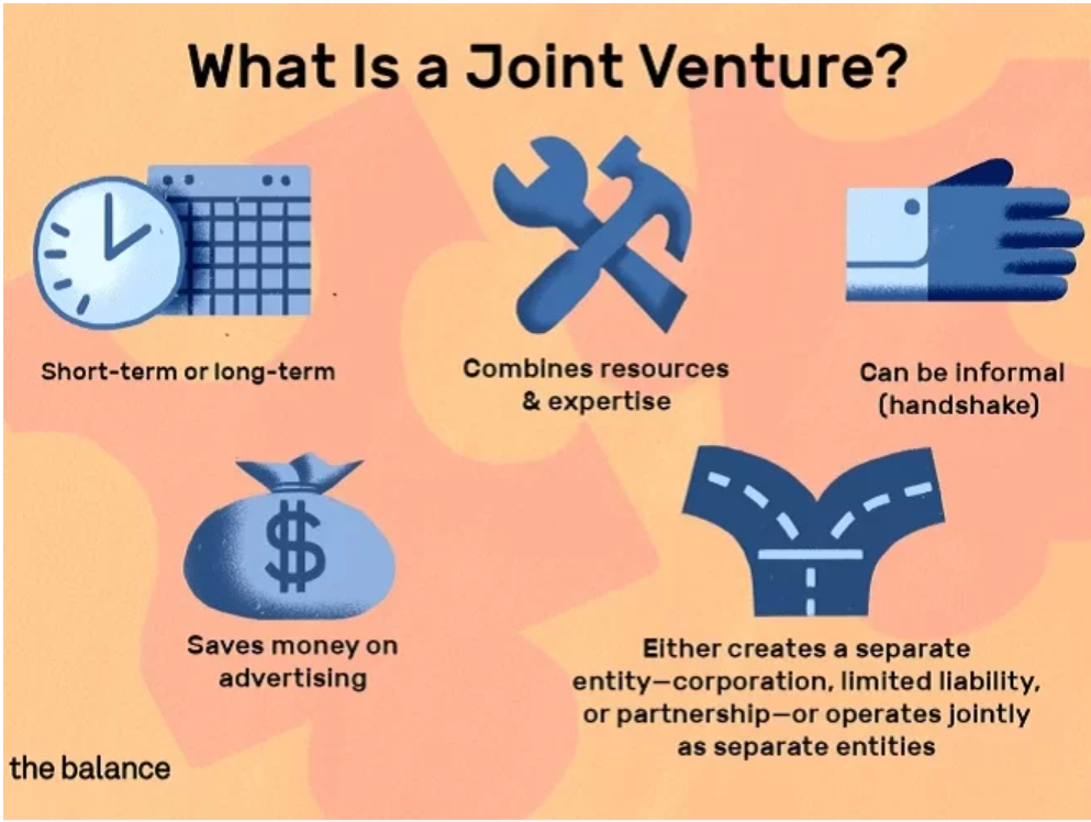Lợi ích và hạn chế của Joint Venture.