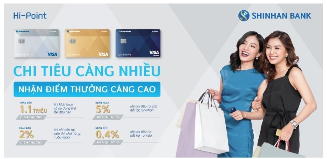 Những điều cần lưu ý khi mở thẻ tín dụng tại Shinhan.