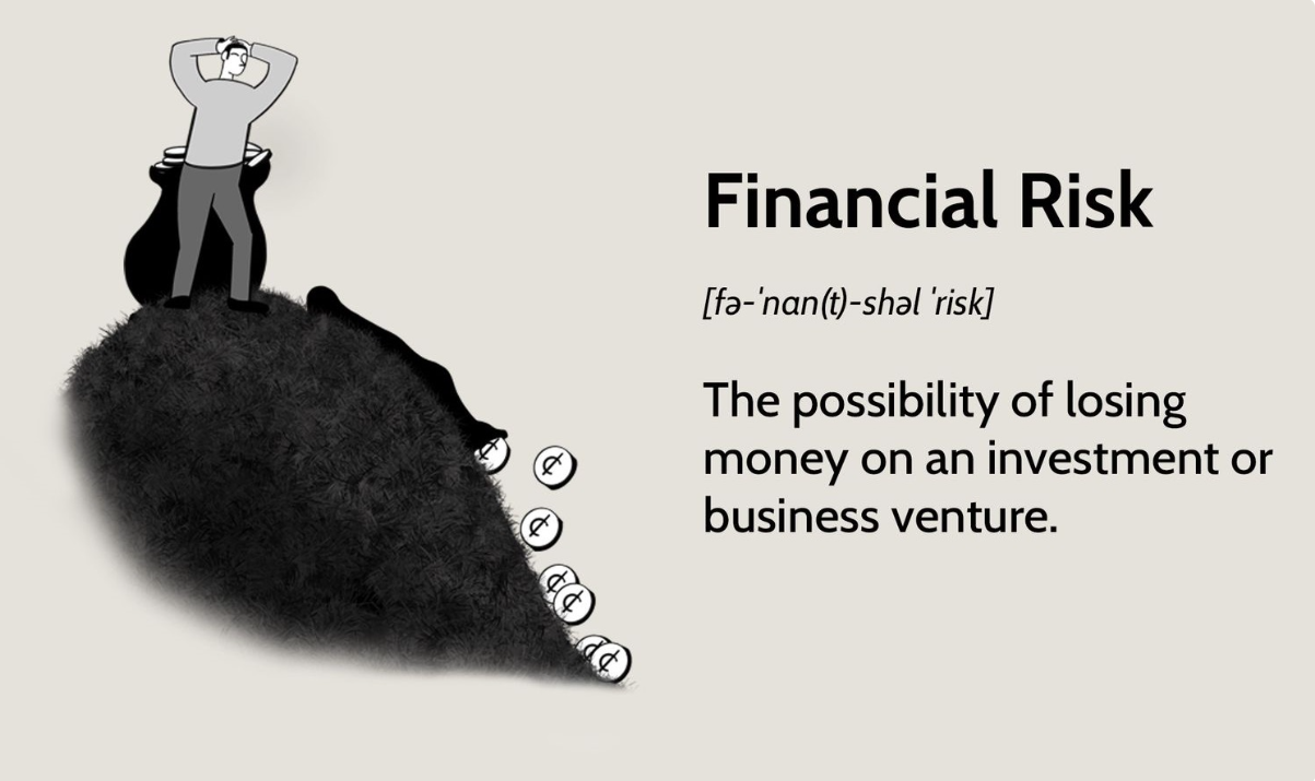 Rủi ro tài chính là gì?