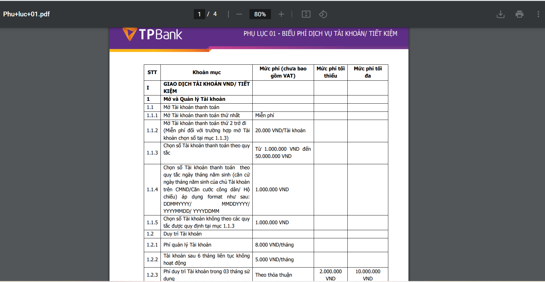 Biểu phí duy trì tài khoản TPbank mới nhất.