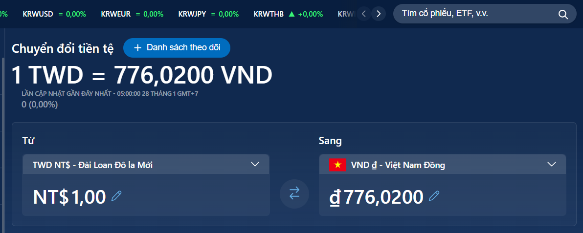1 Đài tệ bằng bao nhiêu tiền Việt Nam.
