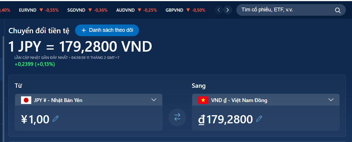 153 1 Y n Nh t B ng Bao Nhi u Ti n Vi t Nam 1 Y n VND M i Nh t 2023 