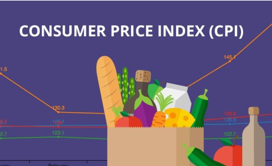 Một số hạn chế của CPI.