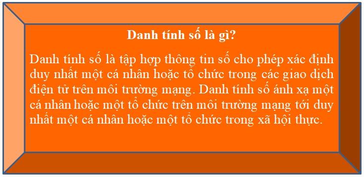 Danh tính số phản ánh các đặc điểm của một cá nhân