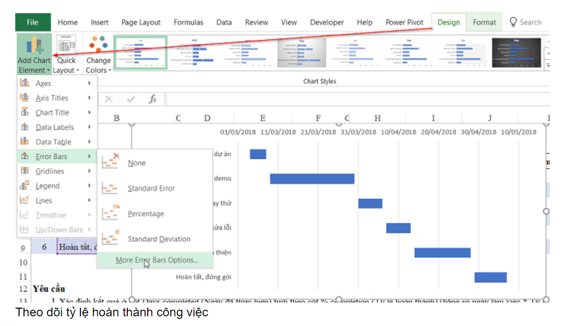 Theo dõi tỷ lệ hoàn thành công việc