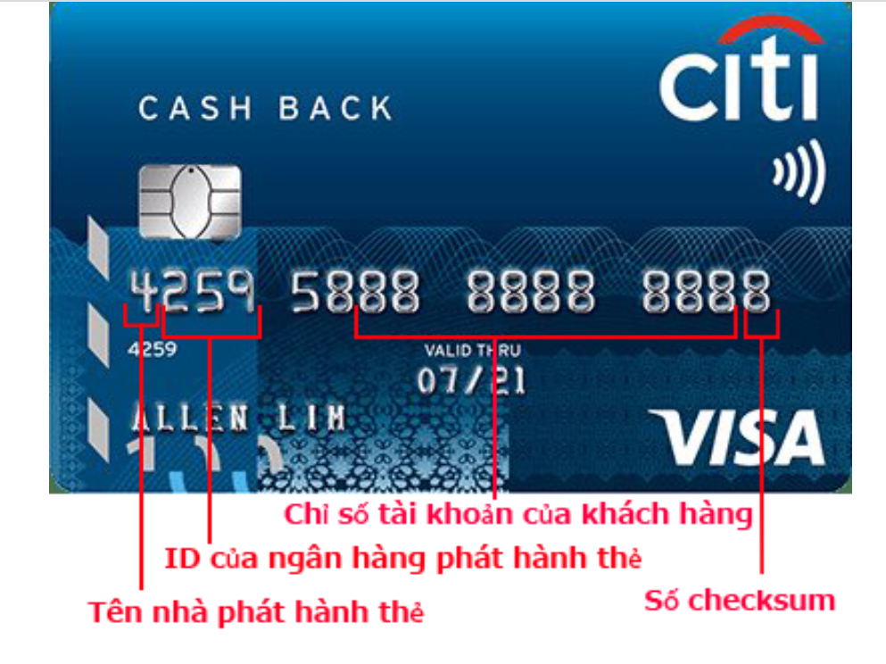 Ý nghĩa các con số trên thẻ Visa