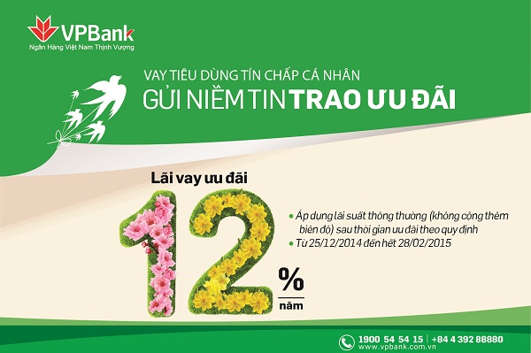 Vay thấu chi VPBank là gì?