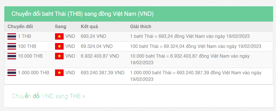 Câu hỏi về chuyển đổi Bạt Thái Lan sang Đồng Việt Nam.