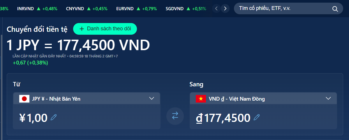 1 Yên bằng bao nhiêu tiền Việt Nam?