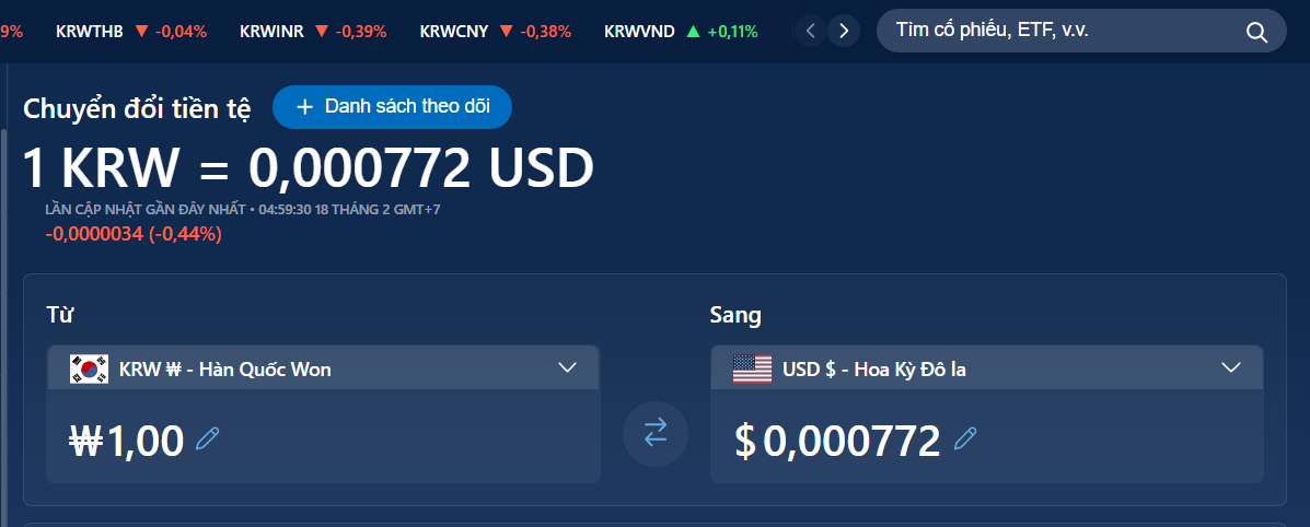 Tỷ giá hối đoái Won Hàn Quốc.