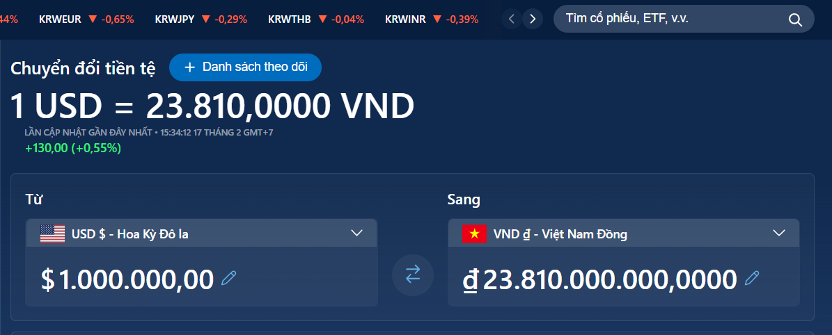 1 triệu đô bằng bao nhiêu tiền Việt Nam.