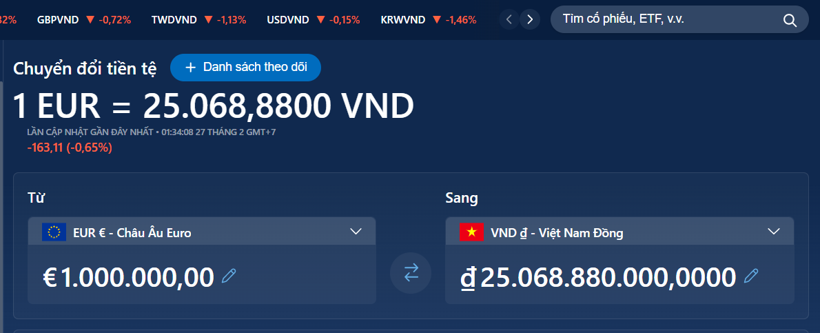 1 triệu Euro đổi ra tiền Việt Nam là bao nhiêu?