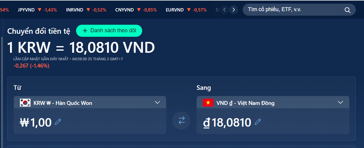 1 Won bằng bao nhiêu tiền Việt?