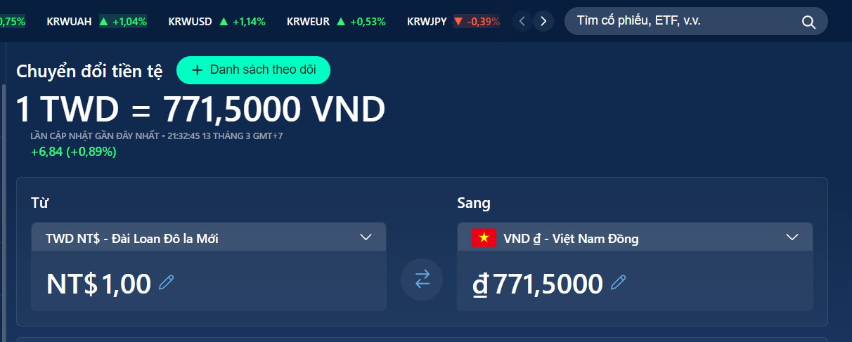 1 Đài Tệ Bằng Bao Nhiêu Tiền Việt Nam - Tỷ Giá Hôm Nay! 2 1 Đài tệ bằng bao nhiêu tiền Việt Nam.