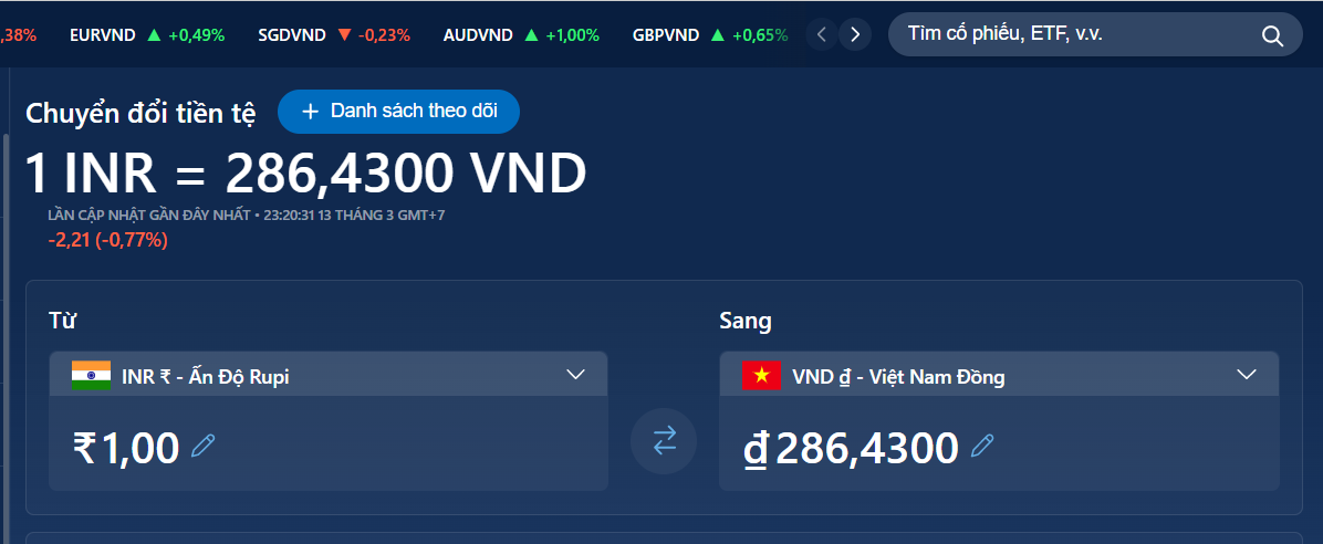 1 Rupee bằng bao nhiêu tiền Việt Nam.