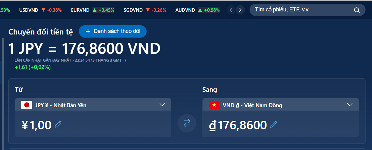 1 Yên bằng bao nhiêu tiền Việt?