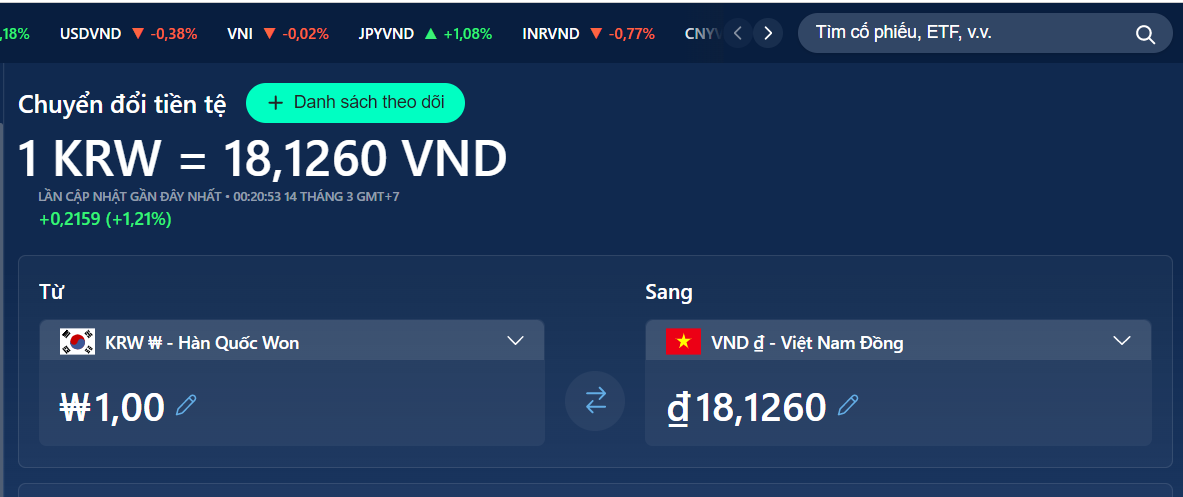 1 tỷ Won bằng bao nhiêu tiền Việt?